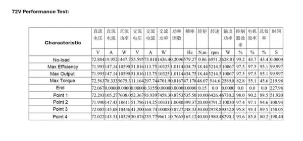 QSD165B-35 V2 5000W-35H-PMSM : Hall Sensor - Image 18